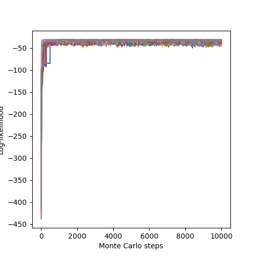 Crescent-Likelihood.png