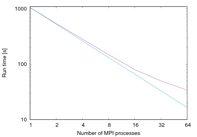 Lscale.png