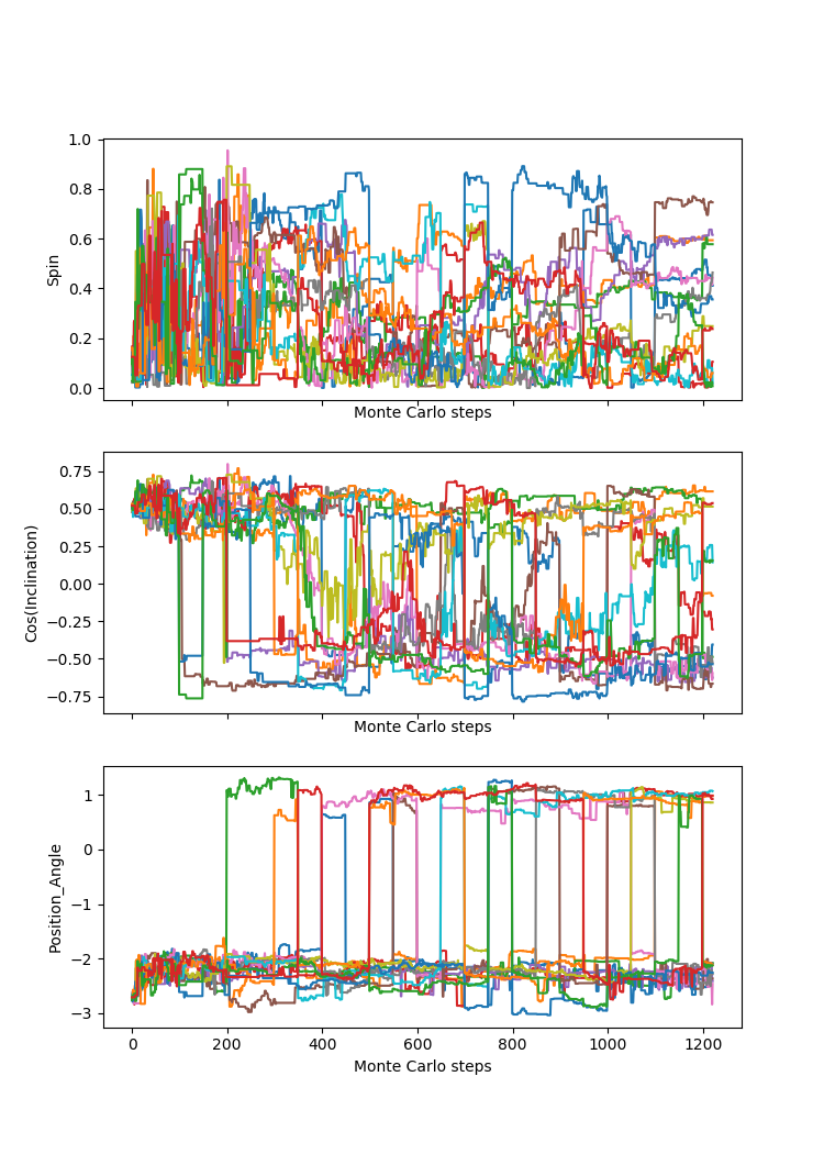 RIAF-VM-Trace.png