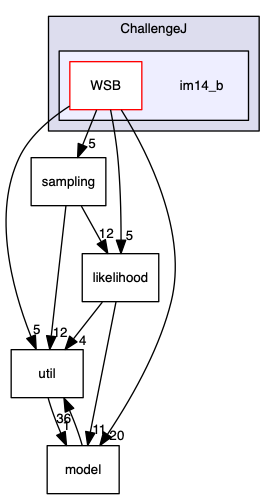 analyses/ChallengeJ/im14_b