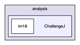 /Users/abroderick/Research/Themis/Themis/analysis/ChallengeJ