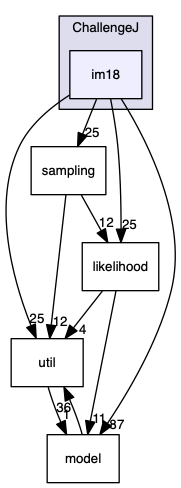 analyses/ChallengeJ/im18