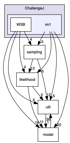 analyses/ChallengeJ/im1