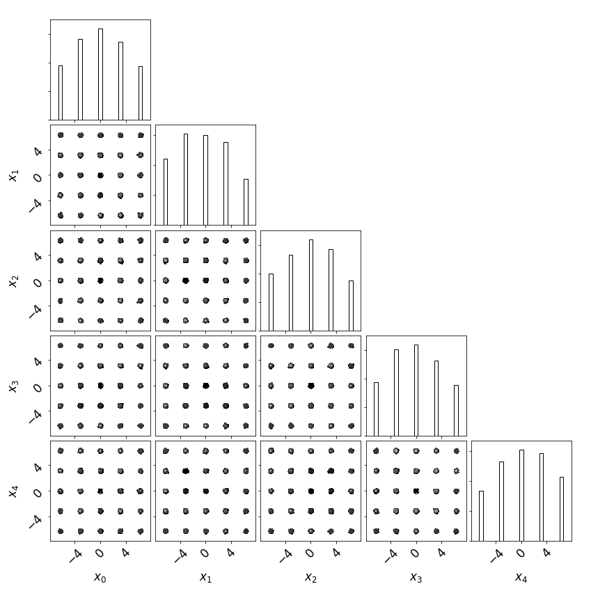 sampler-eggbox-triangle.png